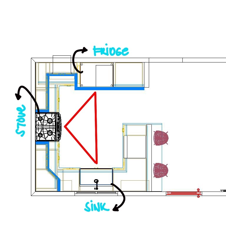 G-Shaped Kitchen Layout