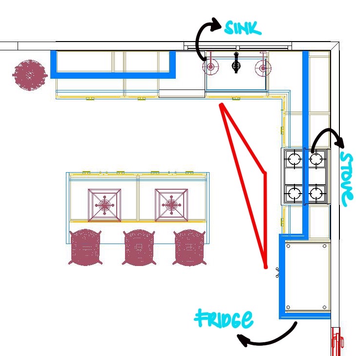 L-Shaped Kitchen Layout with Island