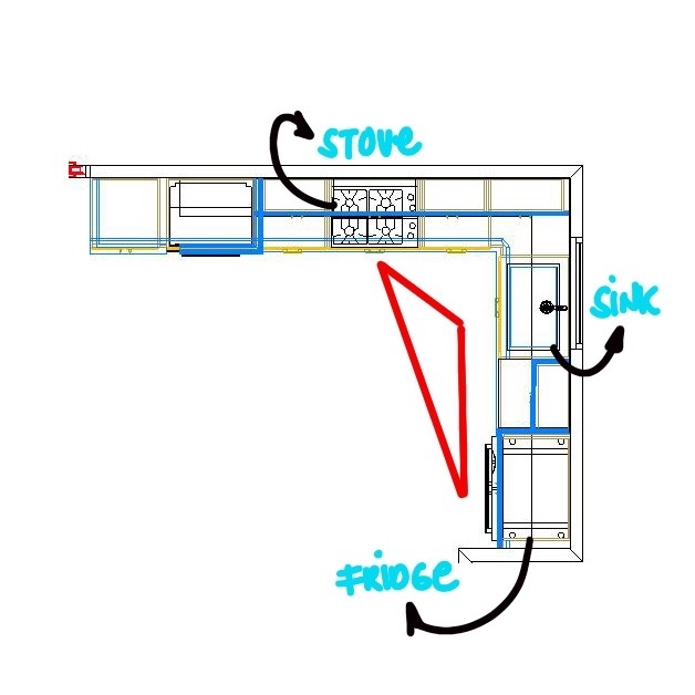 L-Shaped Kitchen Layout