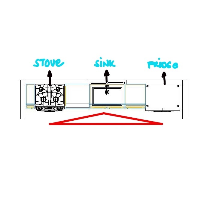 Single-Wall Kitchen Layout