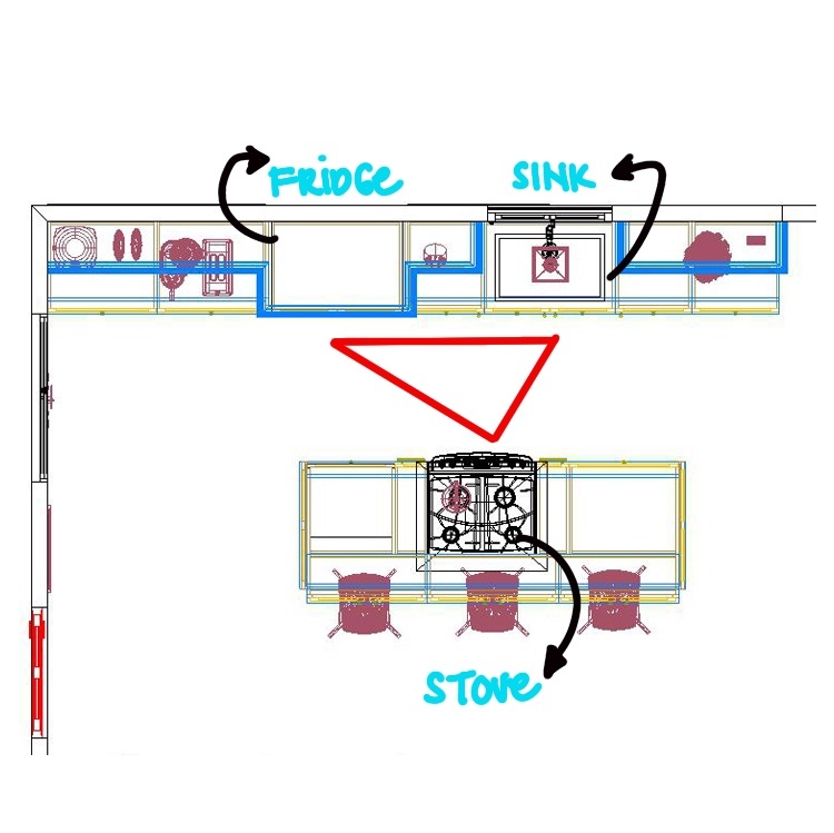 Single-Wall with Island Kitchen Layout